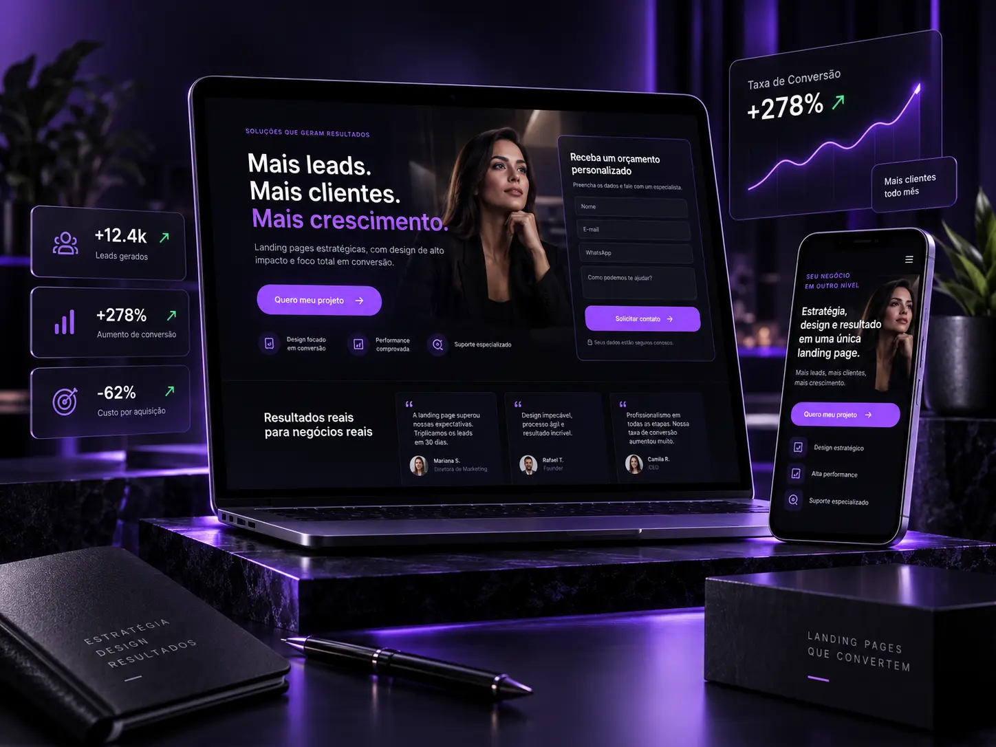 Mockup de Landing Page focada em conversão - Master Agency