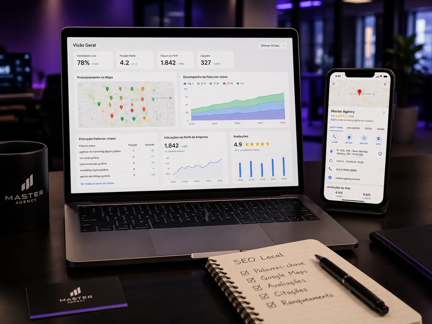 Dashboard de SEO Local e Google Maps